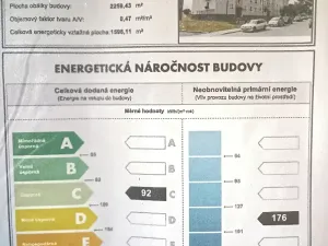 Prodej bytu 2+1, Bechyně, Na Libuši, 59 m2