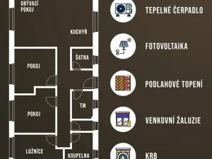 Prodej rodinného domu, Kasalice, 98 m2