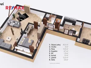 Prodej vícegeneračního domu, Chudčice, 177 m2