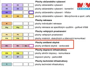 Prodej pozemku pro bydlení, Dříteč, 1019 m2