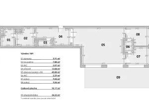 Prodej atypického bytu, Praha - Vysočany, Kolbenova, 181 m2
