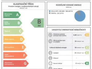 Prodej bytu 2+kk, Kutná Hora - Šipší, Mazákova, 43 m2
