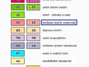 Prodej pozemku, Litoměřice, 2187 m2