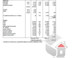 Pronájem kanceláře, Brno, U Svitavy, 55 m2