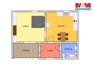 Prodej rodinného domu, Polní Chrčice, 55 m2