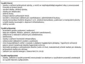 Prodej komerčního pozemku, Orlová - Město, Bezručova, 2499 m2