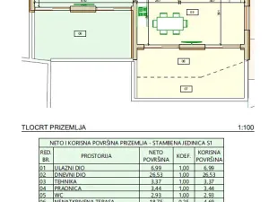 Prodej rodinného domu, Vodice, Chorvatsko, 121 m2