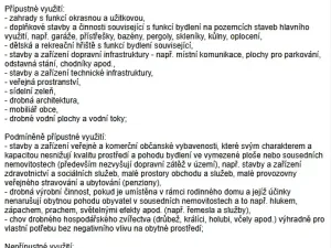 Prodej pozemku pro bydlení, Dvorce, 1157 m2