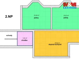 Prodej rodinného domu, Ústí nad Orlicí, A. Staška, 198 m2