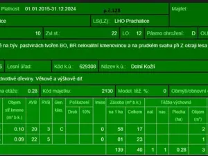 Prodej podílu lesa, Vlachovo Březí, 2714 m2