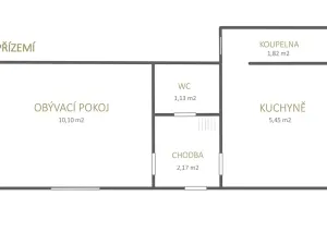 Prodej chalupy, Havraň, 35 m2