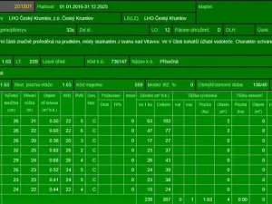 Prodej lesa, Přísečná, 15088 m2