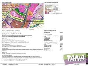 Prodej komerčního pozemku, Mnichovo Hradiště, 7495 m2