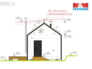 Prodej pozemku pro bydlení, Červené Pečky - Opatovice, 484 m2