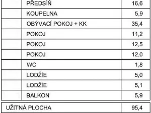Pronájem bytu 4+1, Praha - Zličín, Sazovická, 111 m2
