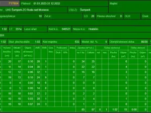 Prodej podílu lesa, Hrabišín, 4749 m2