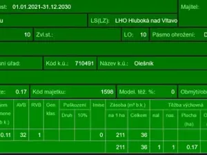 Prodej lesa, Olešník, 5100 m2