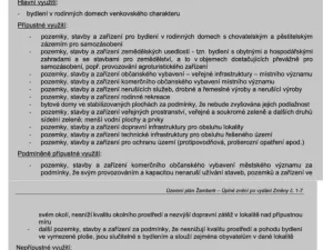 Prodej pozemku pro bydlení, Žamberk, Kněžství, 4291 m2