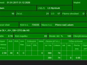 Prodej podílu lesa, Přerov nad Labem, 1596 m2
