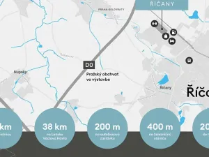 Pronájem obchodního prostoru, Říčany, 500 m2