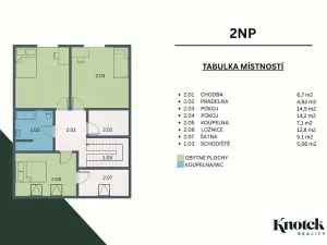 Prodej rodinného domu, Klobouky u Brna, 141 m2