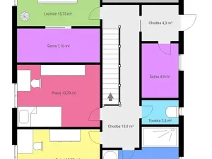 Prodej rodinného domu, Hlincová Hora, 175 m2