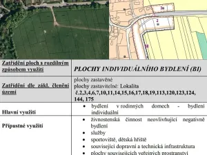 Prodej pozemku pro bydlení, Lutonina, 584 m2