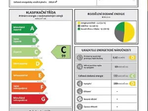 Prodej rodinného domu, Ochoz u Brna, Pastýřky, 169 m2