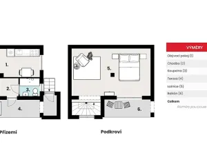 Prodej chaty, Útušice, 65 m2