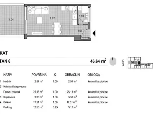 Prodej bytu 2+kk, Pag, Chorvatsko, 47 m2