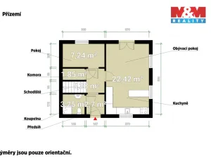 Prodej rodinného domu, Úherce, 85 m2