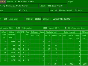 Prodej podílu lesa, Brloh, 5446 m2