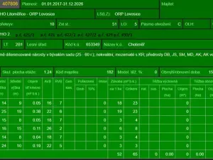 Prodej lesa, Chotiměř, 26763 m2