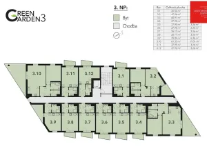 Prodej bytu 1+kk, Mariánské Lázně, Chebská, 25 m2