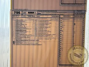 Prodej pozemku pro bydlení, Přestavlky u Čerčan, 1825 m2