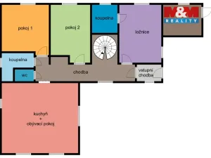 Prodej rodinného domu, Pohledy - Horní Hynčina, 112 m2