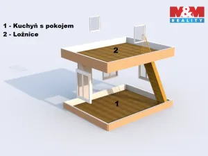 Prodej chaty, Trutnov - Kryblice, 24 m2