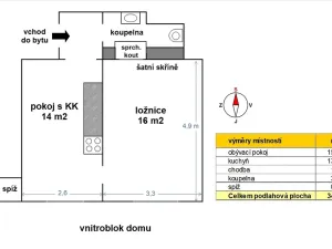 Pronájem bytu 1+1, Praha - Vršovice, Moskevská, 35 m2