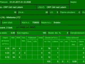 Prodej lesa, Ústí nad Labem, 41840 m2