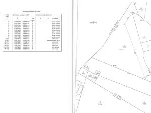 Prodej pozemku pro bydlení, Veliny, 1652 m2