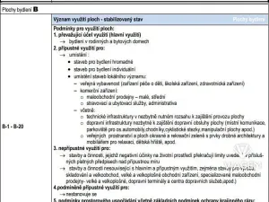 Prodej pozemku pro bydlení, Mikulovice, 762 m2