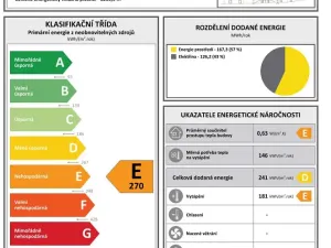 Pronájem bytu 2+kk, Peruc, U Koupaliště, 41 m2