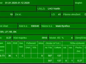 Prodej podílu lesa, Malá Bystřice, 5829 m2