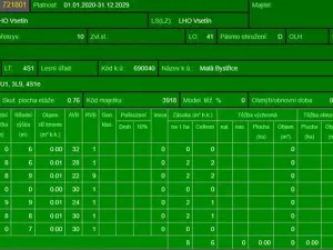 Prodej podílu lesa, Malá Bystřice, 5829 m2