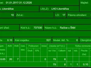 Prodej podílu lesa, Račice, 38354 m2