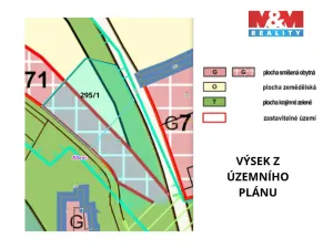 Prodej pozemku pro bydlení, Záblatí - Albrechtovice, 2524 m2