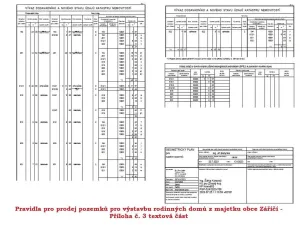 Prodej pozemku pro bydlení, Záříčí, 811 m2
