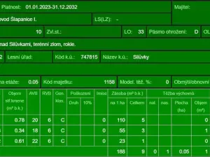 Prodej lesa, Silůvky, 462 m2