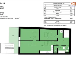 Prodej bytu 3+kk, České Budějovice, Lannova tř., 76 m2