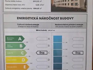 Prodej bytu 3+1, Žacléř, B. Němcové, 67 m2